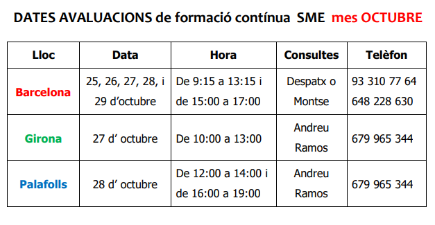 data_examens_octubre