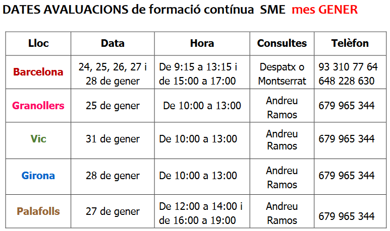 mesGener-Dates