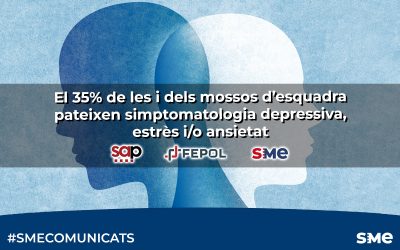 El 35% de les i dels mossos d’esquadra pateixen simptomatologia depressiva, estrès i/o ansietat